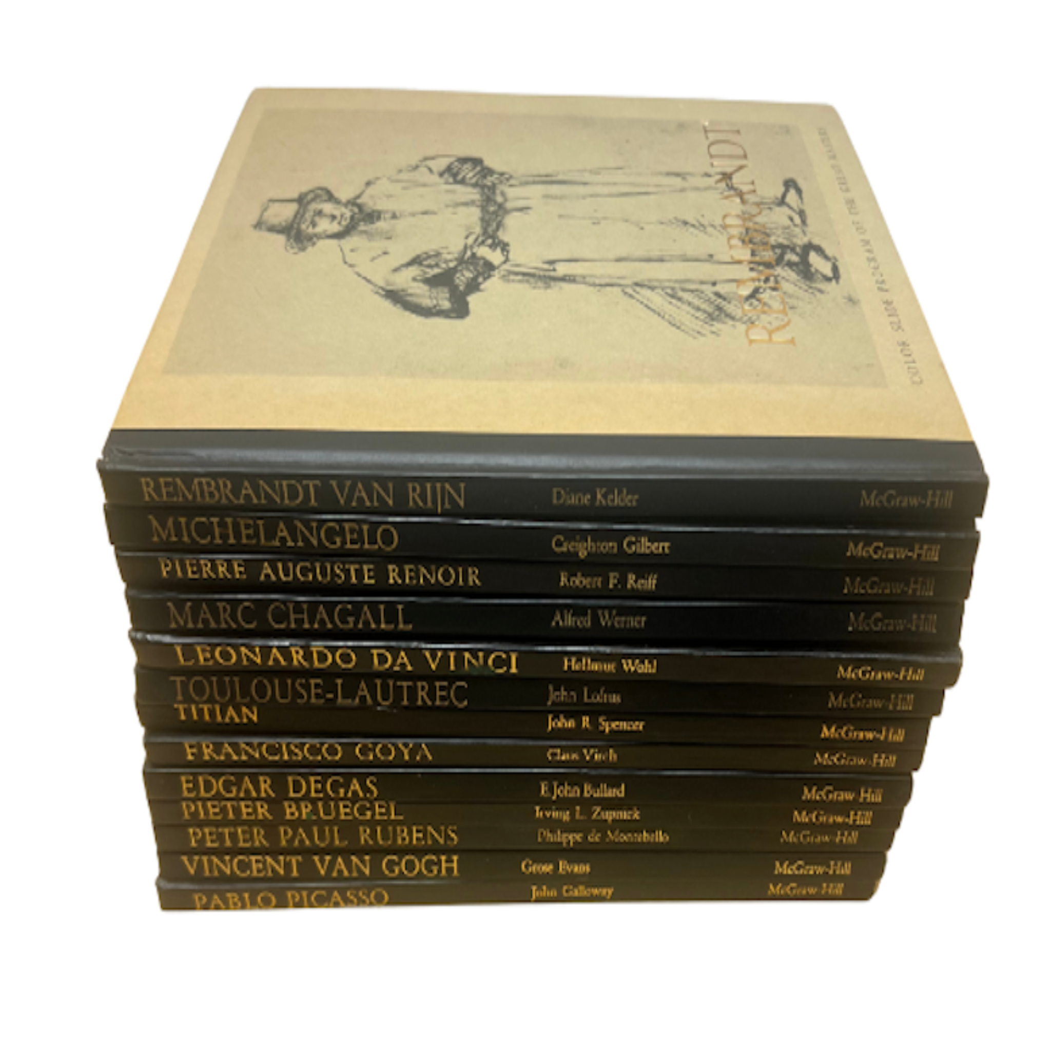 Coffee Table Books – Noble Designs