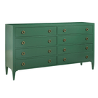 Transitions Dresser - Noble Designs
